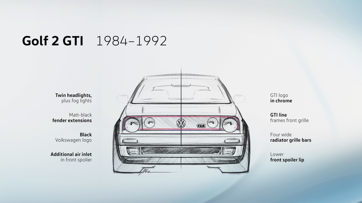 VOLKSWAGEN GOLF GTI, THE DESIGN OF THE EIGHT GENERATIONS - Auto&Design