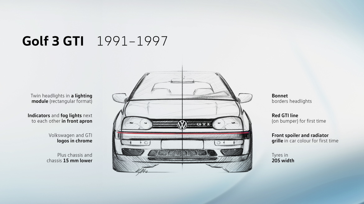 VOLKSWAGEN GOLF GTI, THE DESIGN OF THE EIGHT GENERATIONS - Auto&Design