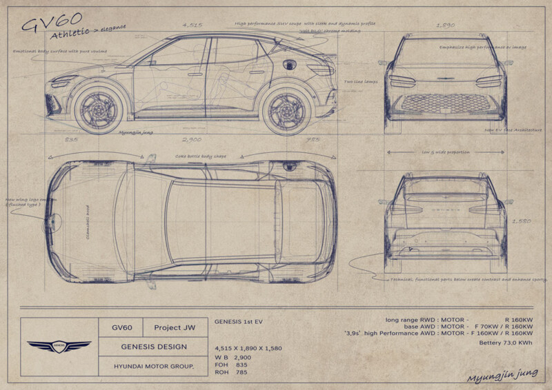 GENESIS CONCEPT GV60, ELEGANZA ATLETICA IN EVOLUZIONE