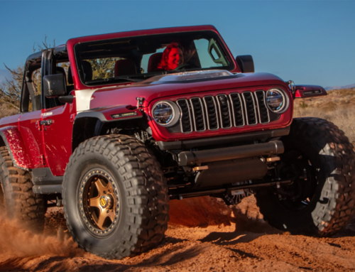 JEEP, FOUR CONCEPT CARS FOR THE EASTER SAFARI 2024