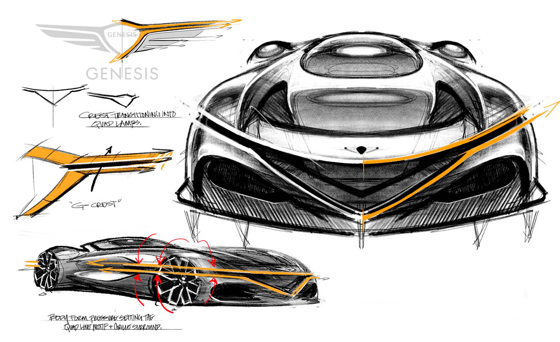 Genesis Supplement 10th Anniversary