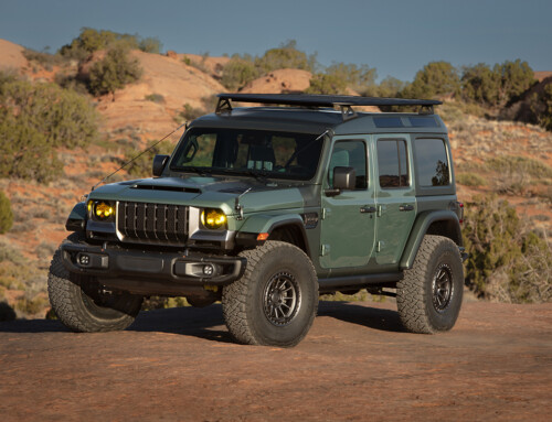 JEEP, CINQUE CONCEPT PER L’EASTER SAFARI